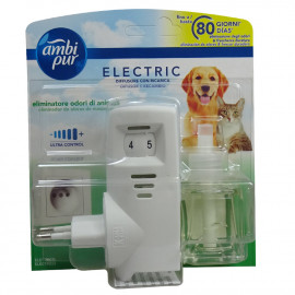 Ambipur ambientador eléctrico + recambio 21,5 ml. Mascotas.